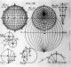 Geographia Generalis